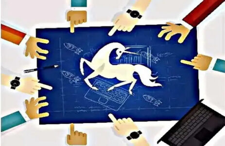 India's Unicorn Landscape: Insights from Forex.com Report